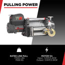 Wyciągarka Warrior Samurai 17500lb