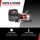 Wyciągarka z krótkim bębnem Warrior Samurai V2  9500 funtów