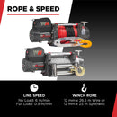 Wyciągarka Warrior Samurai 17500lb