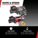 Wyciągarka Warrior Samurai 20000lb